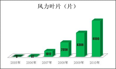 口袋德州官网-口袋德州APP下载