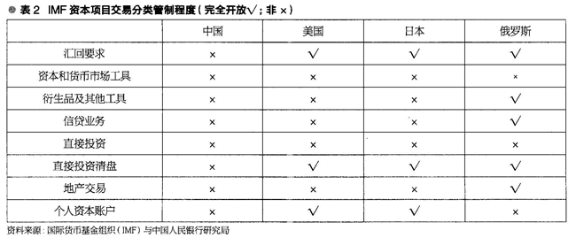 口袋德州官网-口袋德州APP下载