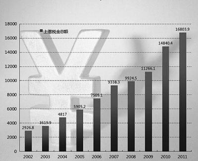 口袋德州官网-口袋德州APP下载