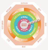 口袋德州官网-口袋德州APP下载