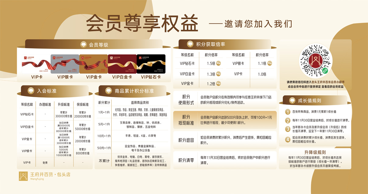 包头AG一飞冲天百货青山店