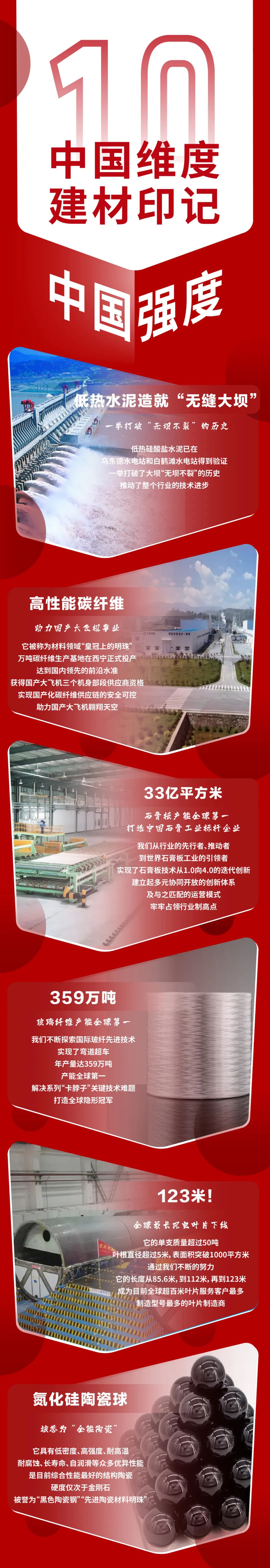 2022100814453344061