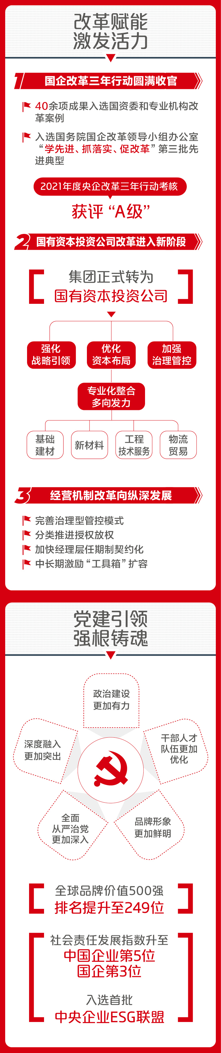 2023011109544197383