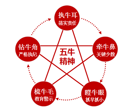 口袋德州官网-口袋德州APP下载