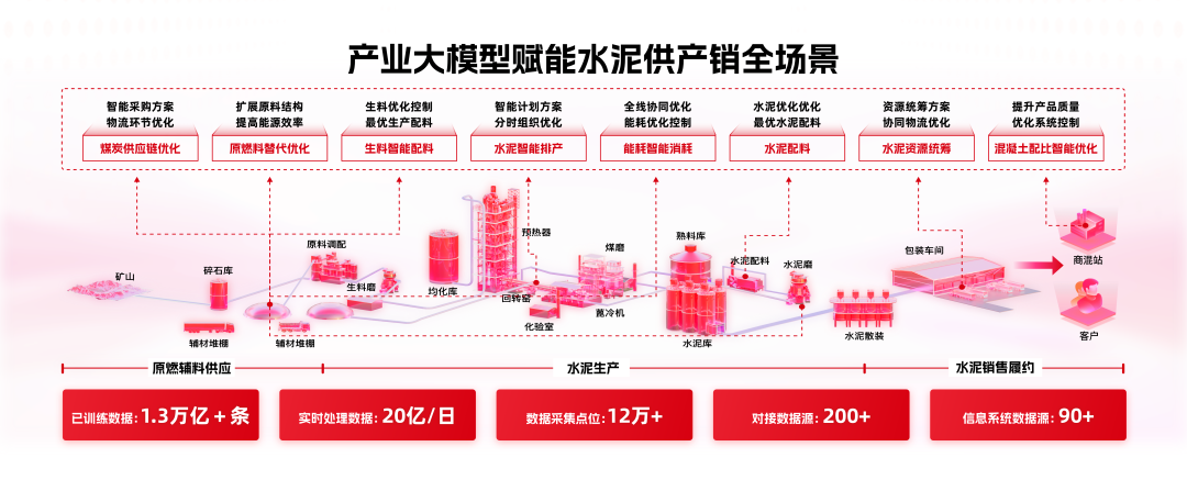 2025071009320983814